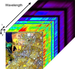 raster data gis