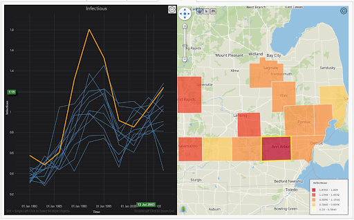 joinpoint regression vesta 2.8 GIS